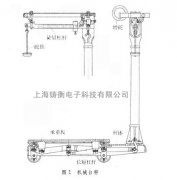 工业机械小黄鸭视频下载价格