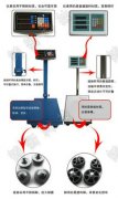 不锈钢小黄鸭视频下载品牌